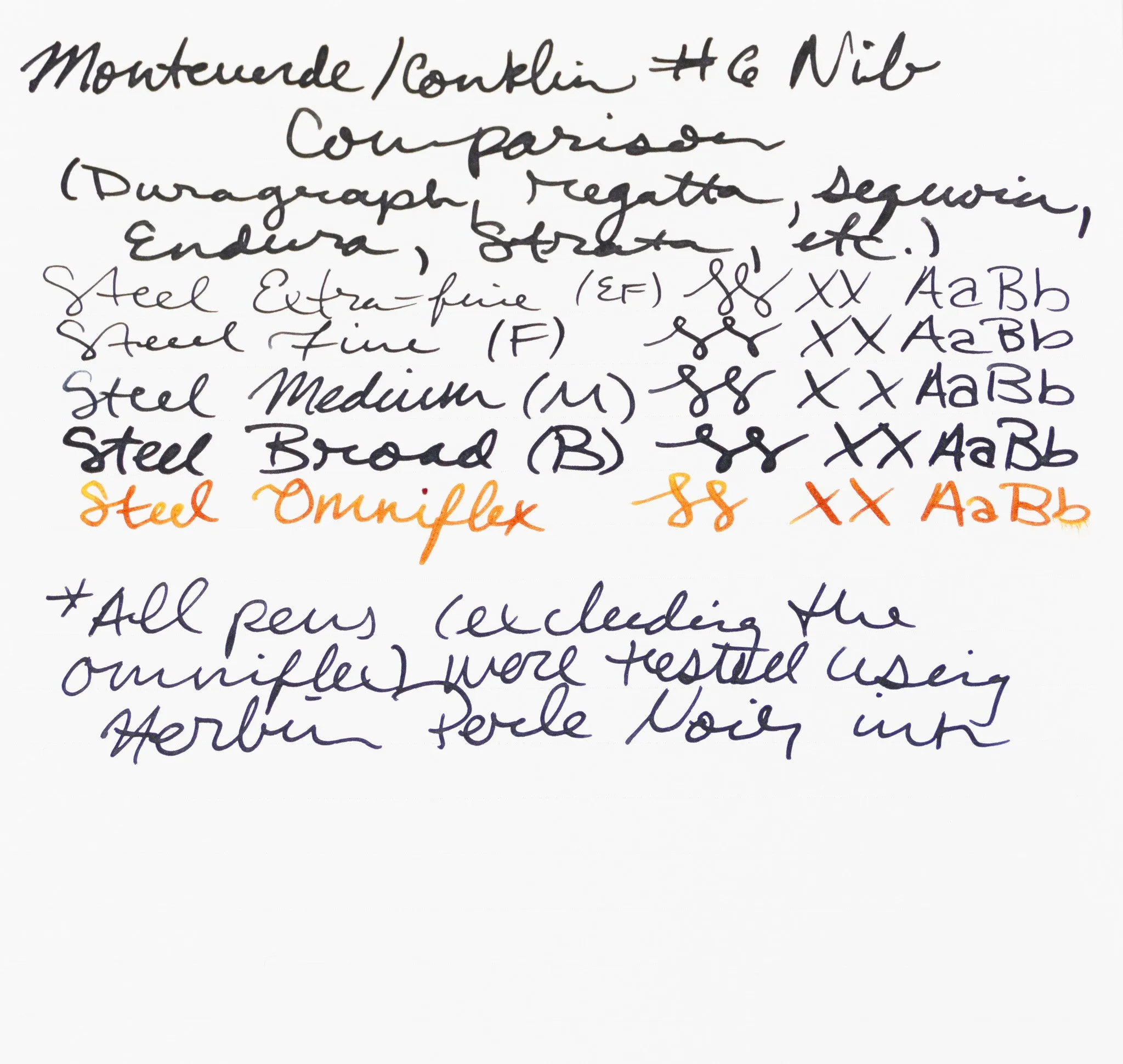 Conklin Mark Twain Crescent Fountain Pen - Black Chased with Rose Gold Trim