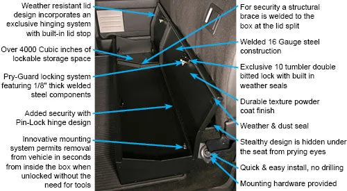 Tuffy Security Under Rear Seat Lockbox - 2009-2014 F150